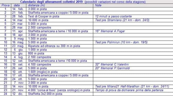 Programma Corrigiuriati 2019