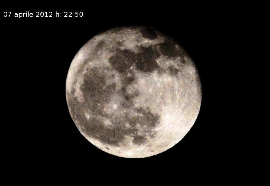 LUNA COME SOLE