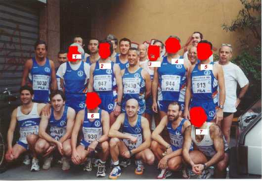 Gruppo Stramilano 2001