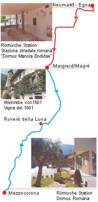 ecco il percorso...